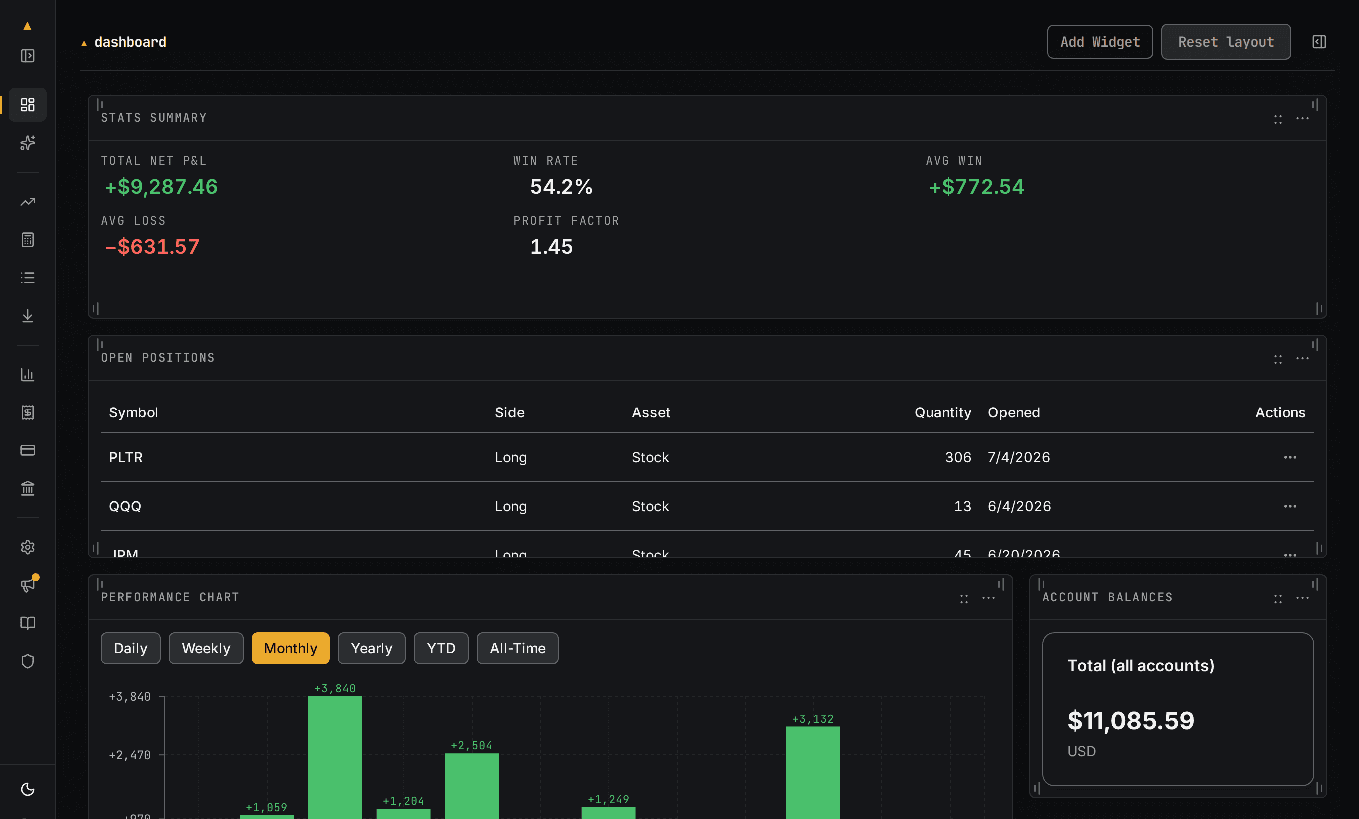 The Tradr dashboard: stats summary, open positions, monthly P&L chart, and account balances for the seeded demo account.